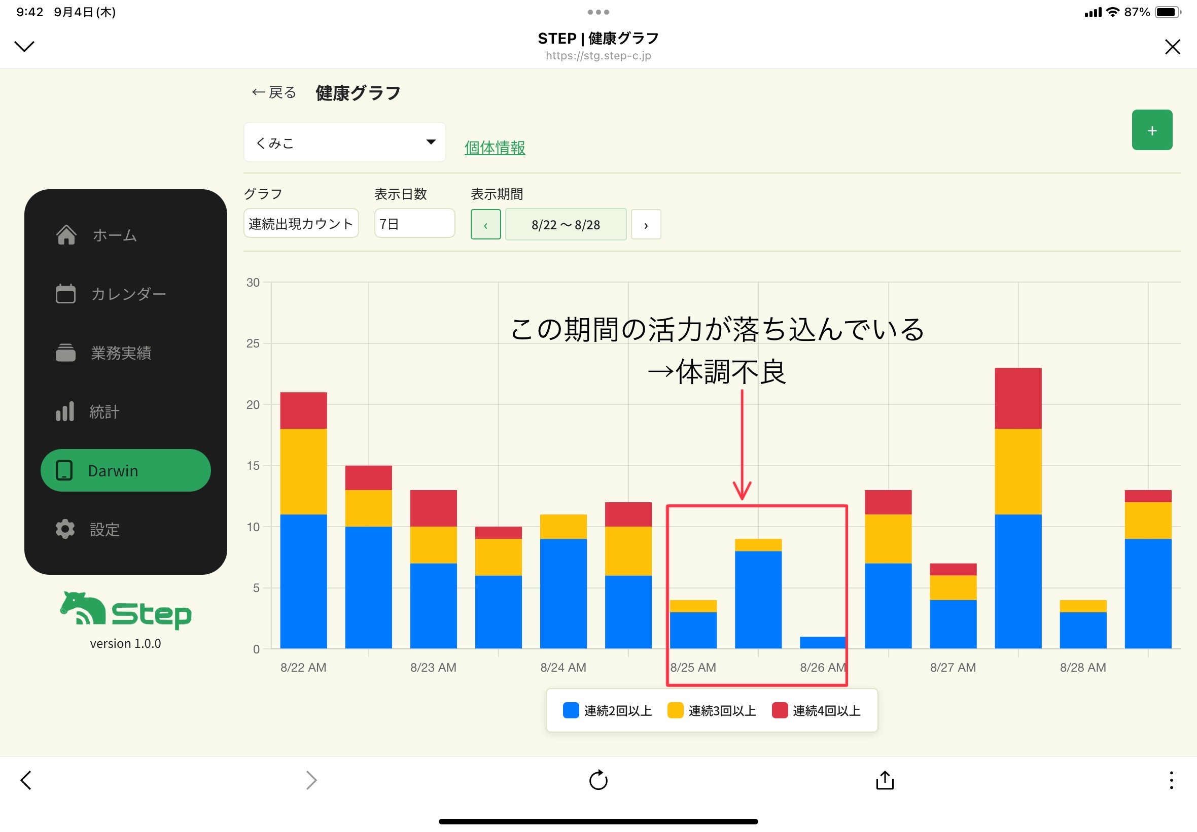 子牛グラフ1