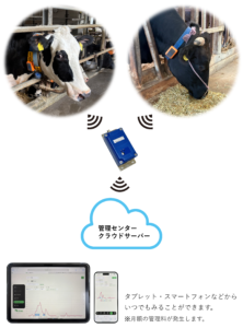 Darwinシステムイメージ